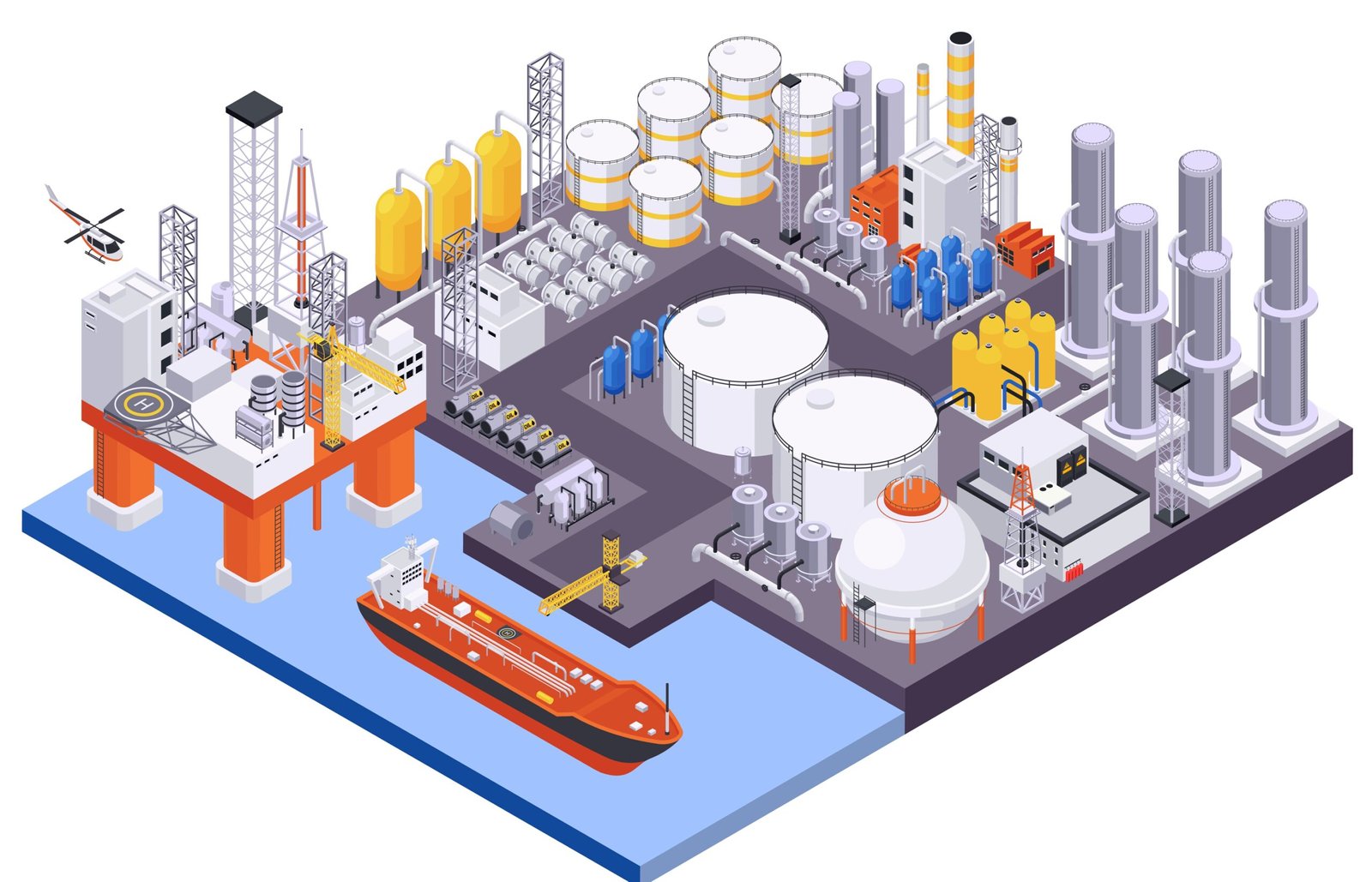 Contract Management in Oil & Gas Sector